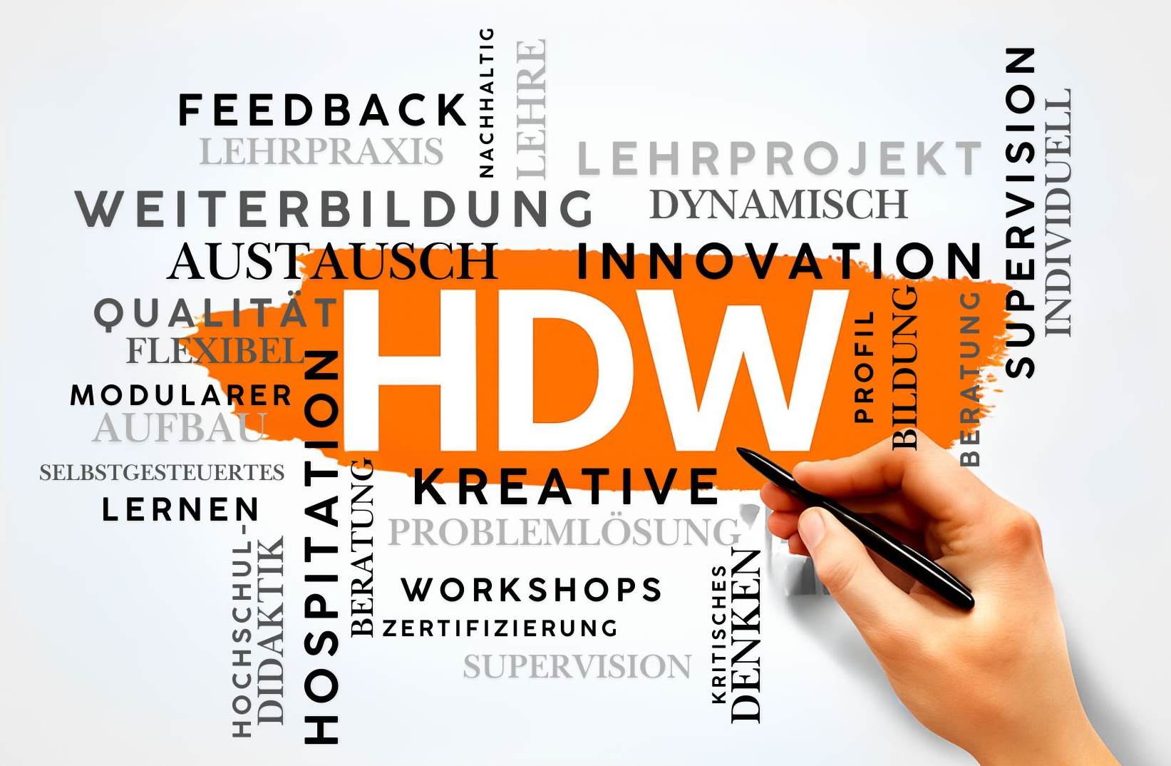 Hand mit Stift zeigt auf eine Wortwolke mit 'HDW' (orange hervorgehoben) im Zentrum, umgeben von Begriffen wie Innovation, Workshops, Kreative, Austausch, Feedback, Lehrpraxis, Weiterbildung und Zertifizierung - visualisiert die vielfältigen Aspekte und Schwerpunkte der Hochschuldidaktischen Weiterbildung.